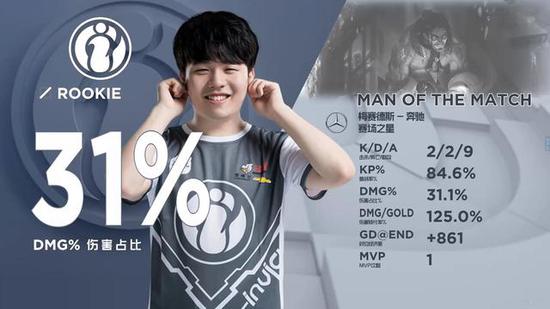 可以从三个 可以从三个